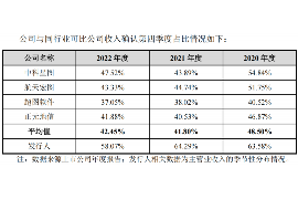 天津天津专业催债公司，专业催收